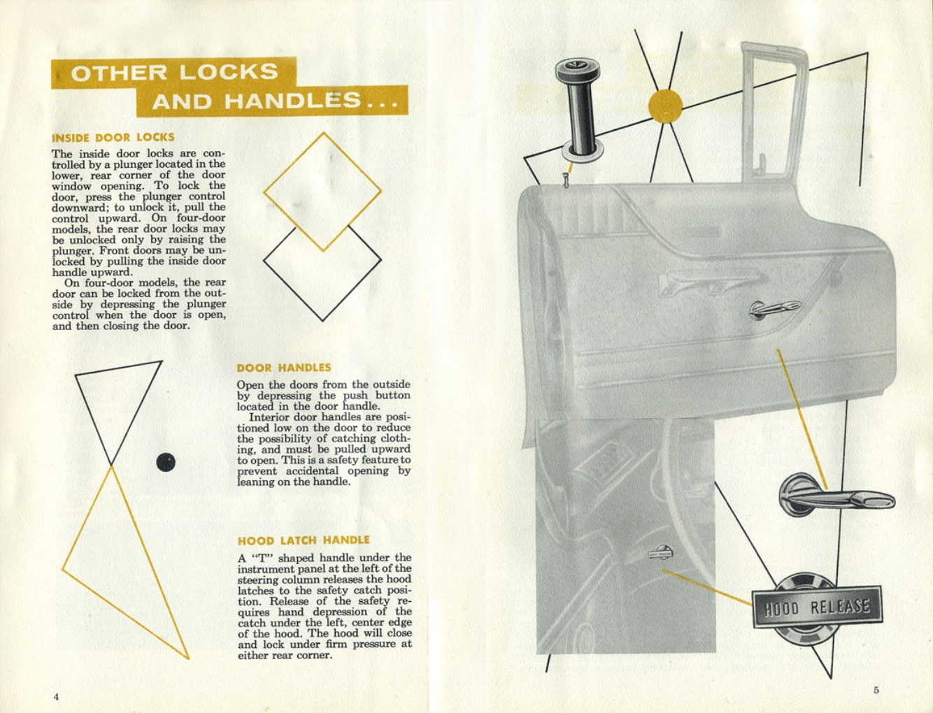 n_1960 Mercury Manual-04-05.jpg